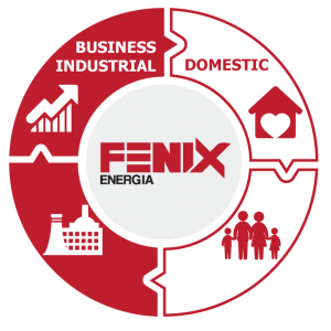 Fenix Chi siamo